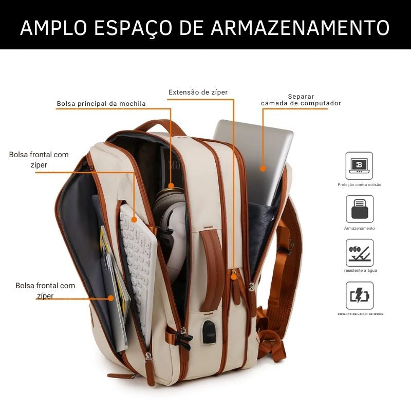 Mochila Mala Nylon Nova Deli