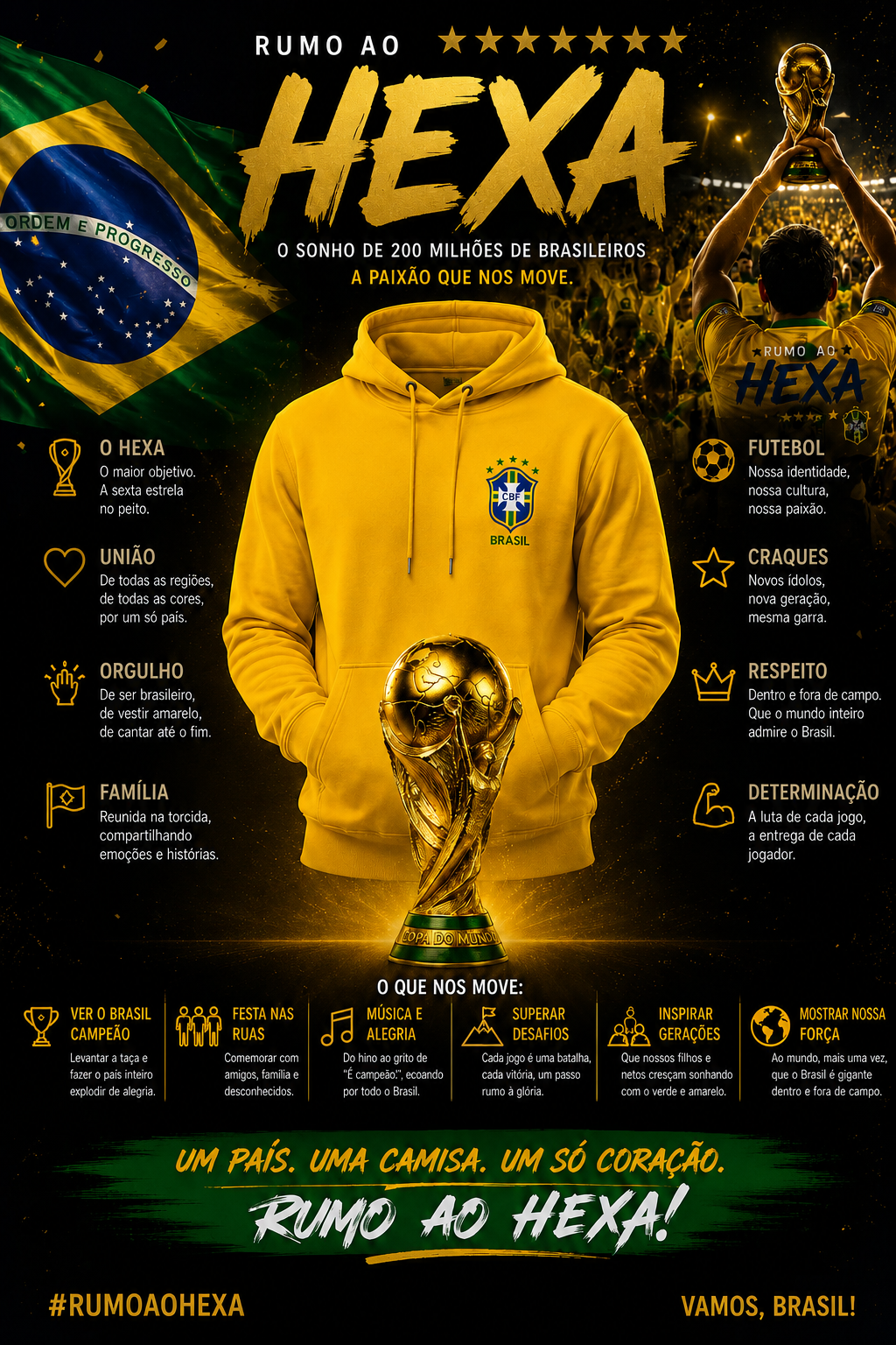 🇧🇷 CONJUNTO MOLETOM SELEÇÃO - COPA DO MUNDO 2026 - 100% ALGODÃO PIQUET 🇧🇷